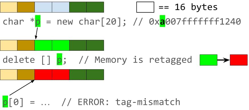 bugdetection.jpg